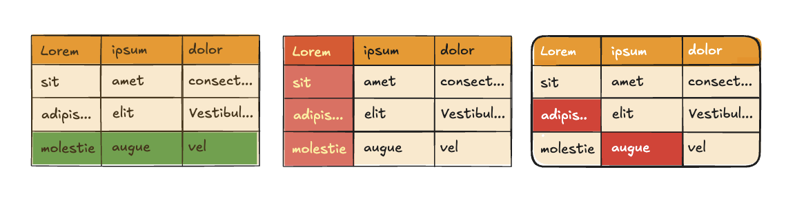 An illustration showing conditional theming concept